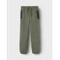 SWEATPANTS | NAME IT