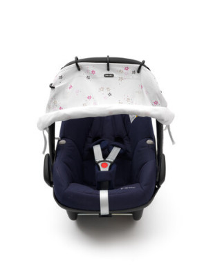 MULTISKYDD | WONDERFUL