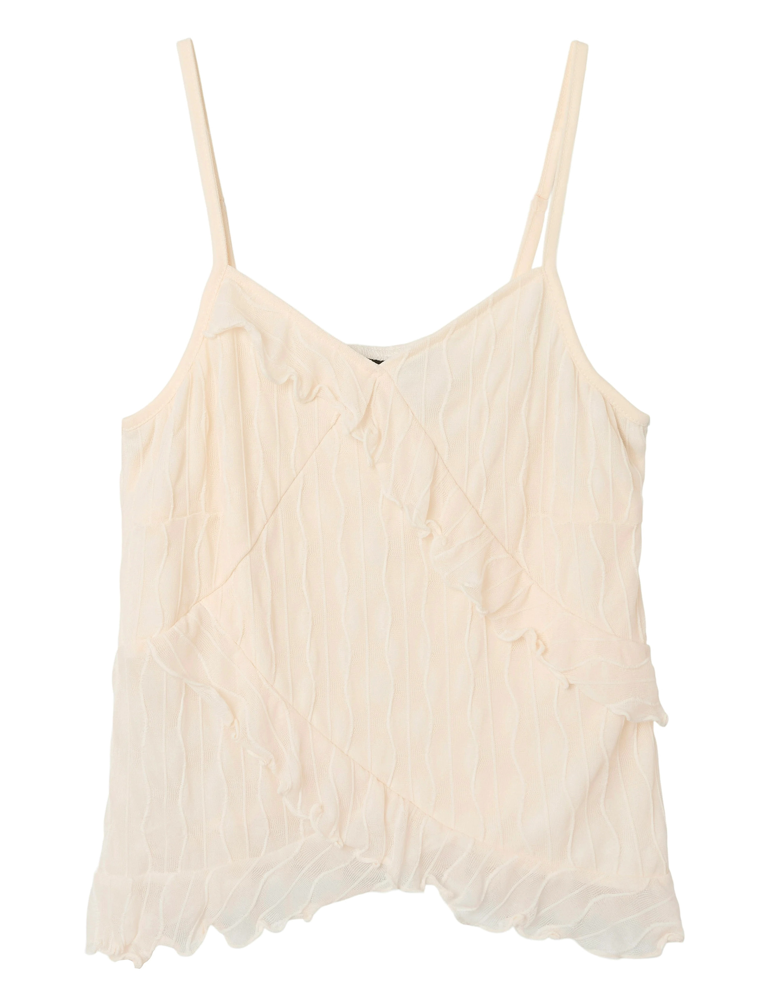 TOPP | LMTD