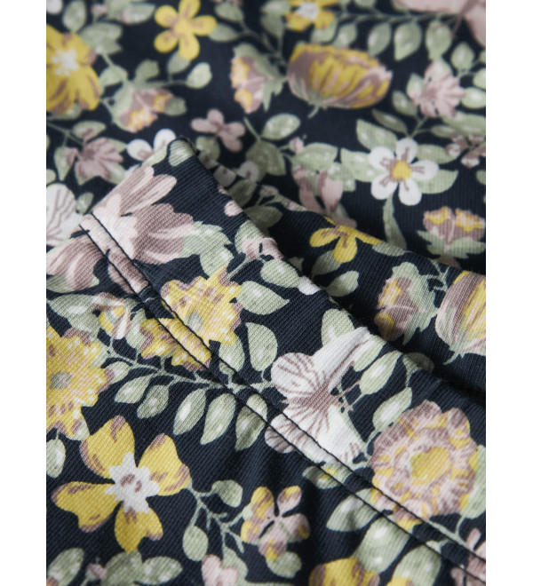 SHORTS | NAME IT